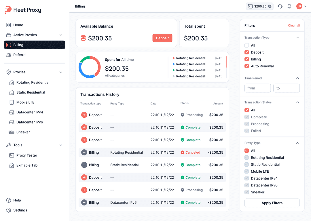 Buy Premium Proxy for Every Use Case